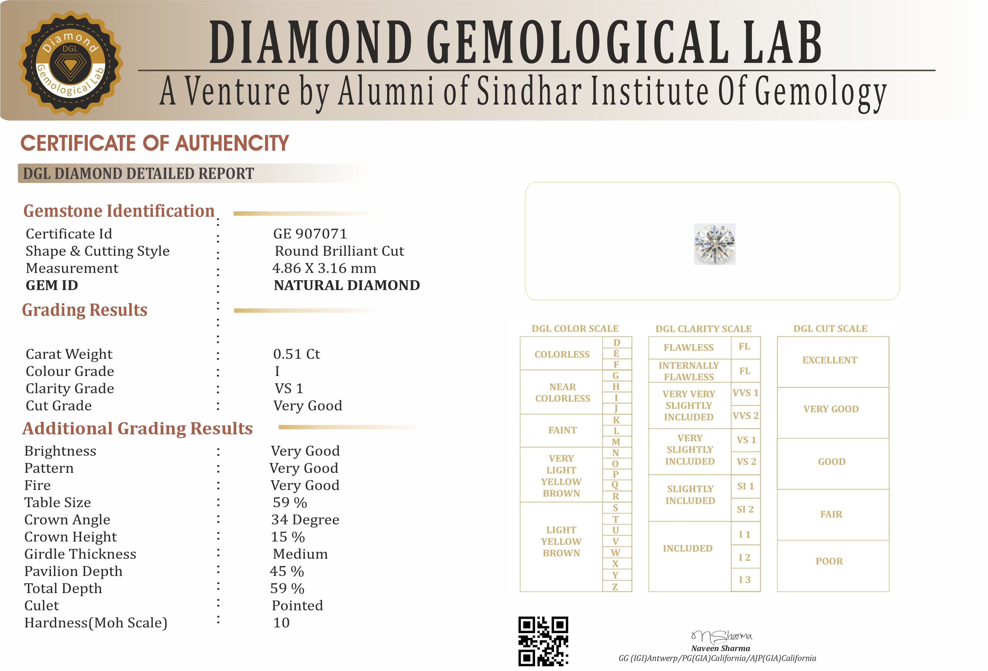 Diamond Report 2